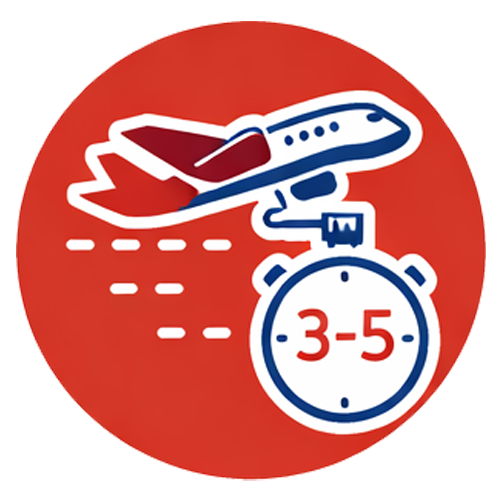 Мінімальні терміни